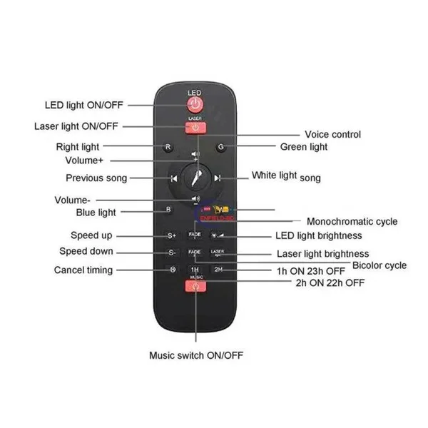 Galaxy-Light-Projector-LED-Sound-Activated-Laser-Stars-Light-Projector-Galaxy-Night-Light-Projector-Bluetooth-Music-Play-4-768x768.jpg (1)